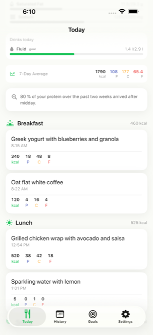 Calories and macros for a logged meal