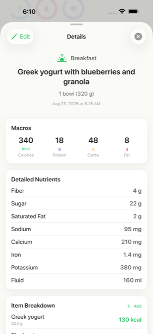 The per-ingredient breakdown of a meal, with each line correctable