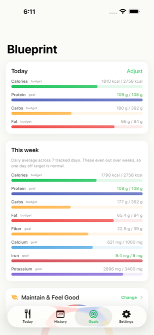 Personal daily calorie and macro goals