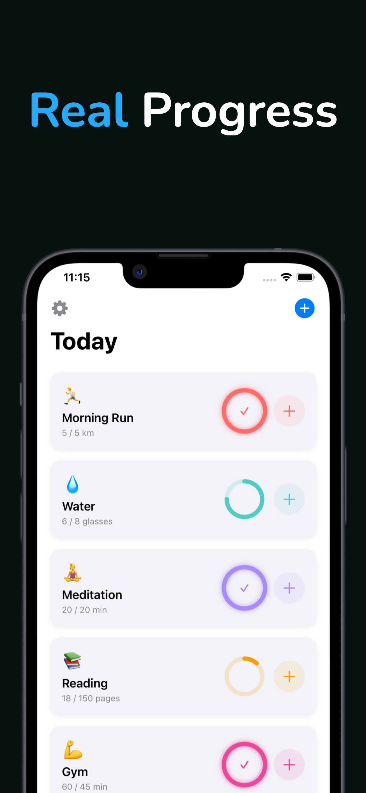 HabitMeter - Dashboard